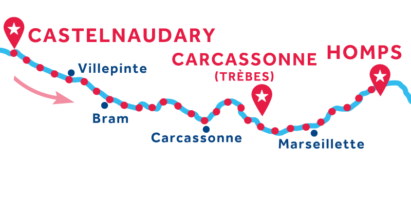Castelnaudary to Homps